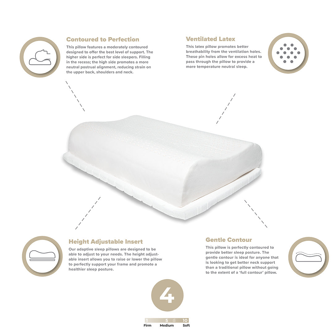 SereniQ Orthopedic Latex Pillow